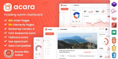 Acara - Ticketing Admin Dashboard Bootstrap HTML Template by DexignZone
