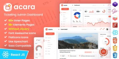 Acara - Ticketing Admin Dashboard React Template by DexignZone