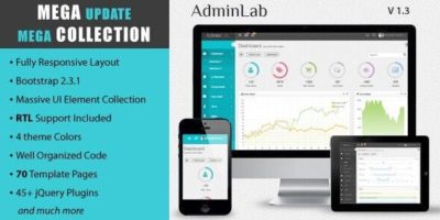 Admin Lab - Responsive Dashboard Template by vectorlab