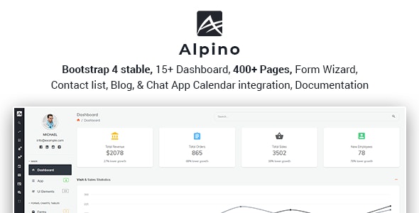 Alpino - Bootstrap 4 Admin Dashboard Template by wrraptheme