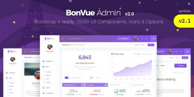 BonVue - HTML Bootstrap 4 Admin Template by Unifato