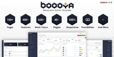 Boooya - Revolution Admin Template by Aqvatarius