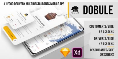 Dobule - Food Delivery UI Kit for Mobile App by MecoNata