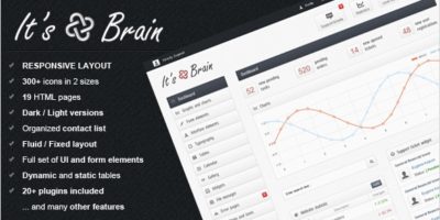 It's Brain - Responsive Bootstrap 3 Admin Template by Kopyov