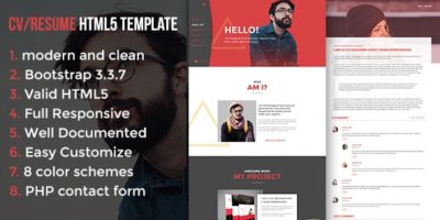 Modern CV / Resume HTML5 Template by ThemeCTG
