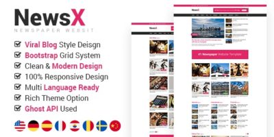 NewsX - Responsive News
