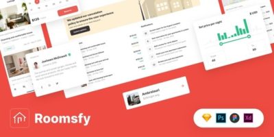 Roomsfy - UI Kit for Real Estate Bookings Apps by WhiteUiStore