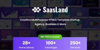 SaasLand - Creative HTML5 Template for Saas