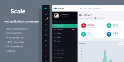 Scale - Web Application & Admin Template by Flatfull