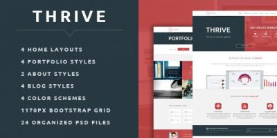 Thrive - Multipurpose Creative PSD Template by NightshiftCreative