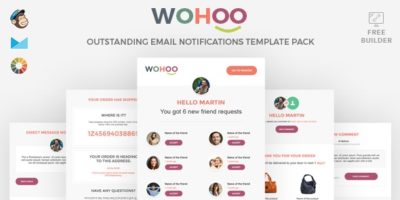 WOHOO - Beautiful Email Notifications Template - 15 Modules - Mailchimp & CampaignMoniter - Builder by zippypixels